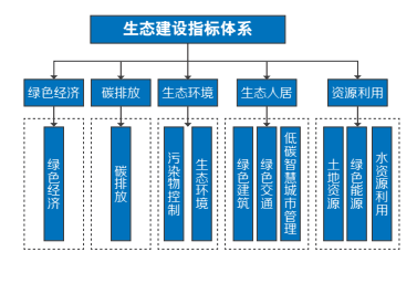 查看原圖